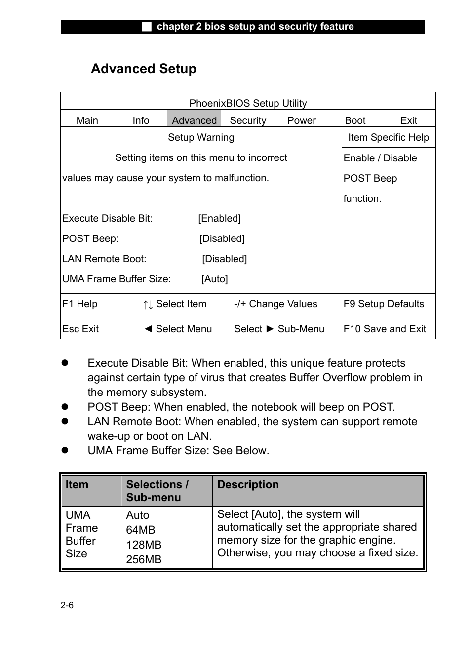 Description, Advanced setup | Elitegroup L51AI v.2 User Manual | Page 6 / 10