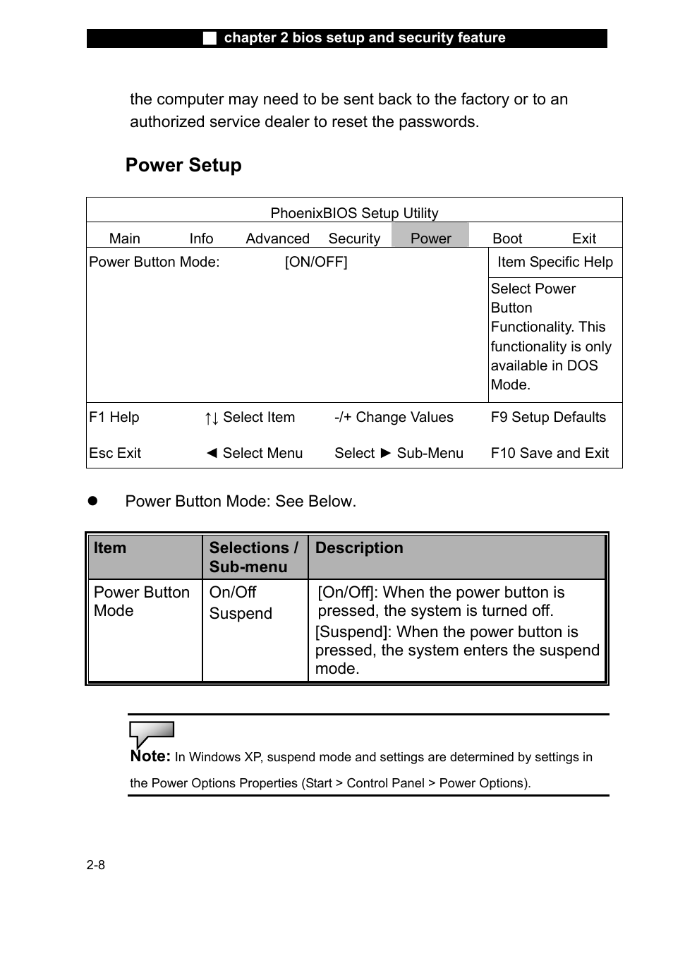Power setup | Elitegroup L51AI v.2 User Manual | Page 8 / 10