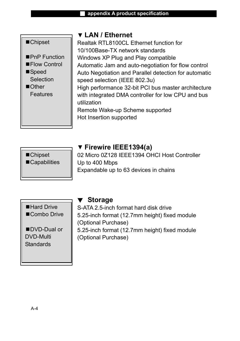 Lan / ethernet, Firewire ieee1394(a), Storage | Elitegroup L51AI v.6 User Manual | Page 4 / 7