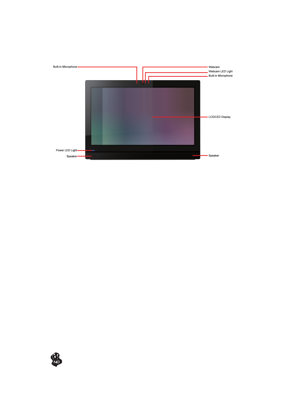 Introducing the pc | Elitegroup V20 (V1.0) User Manual | Page 8 / 60
