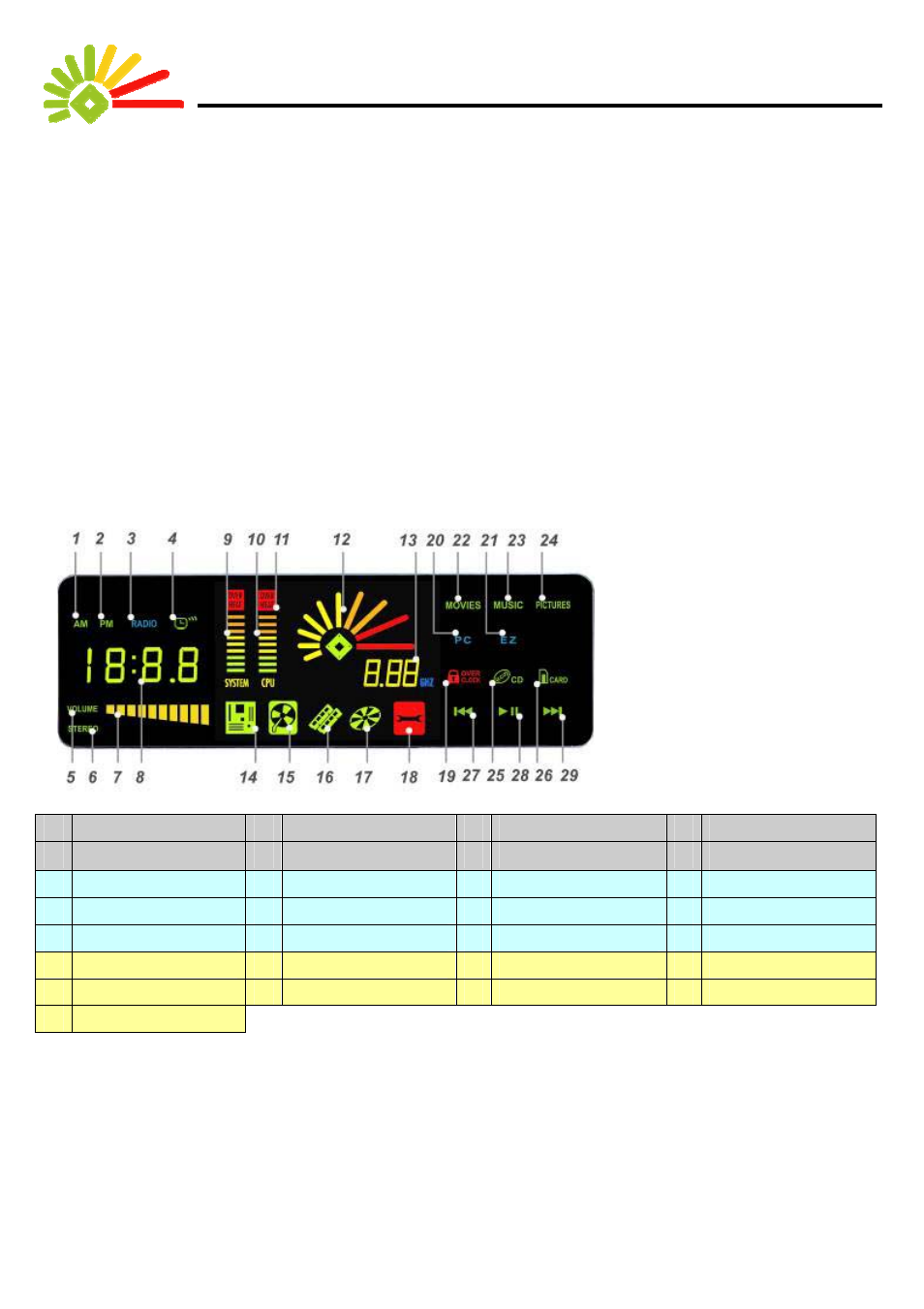 Features | Elitegroup EZ-Buddie2 D21 I4-3 Install v.1 User Manual | Page 2 / 7