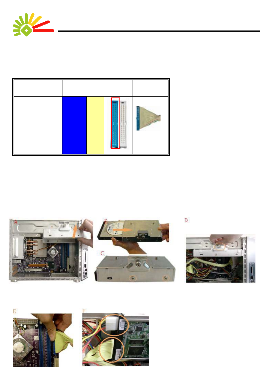 The installation of hard disks, The installation locations and the colors, Installing the hard drives | Elitegroup EZ-Buddie2 D21 I4-3 Install v.3 User Manual | Page 10 / 15