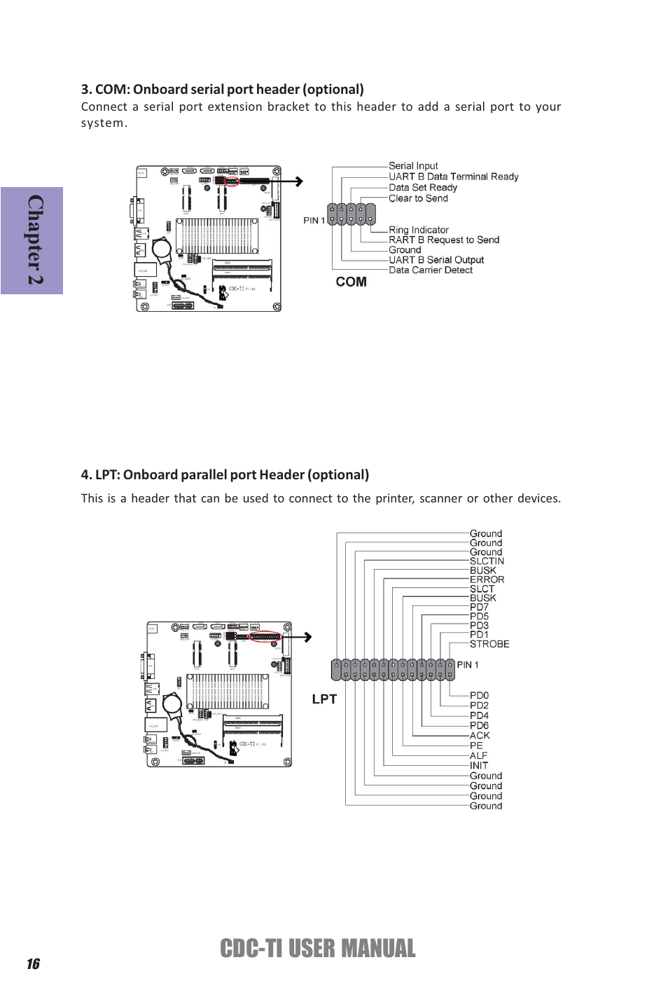 Cdc-ti user manual, Chapter 2 | Elitegroup CDC-TI (V1.0A) User Manual | Page 20 / 64