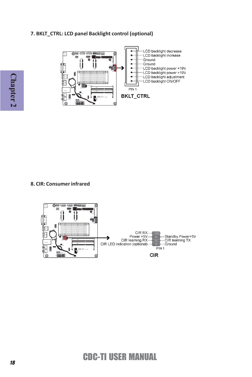 Cdc-ti user manual, Chapter 2 | Elitegroup CDC-TI (V1.0A) User Manual | Page 22 / 64