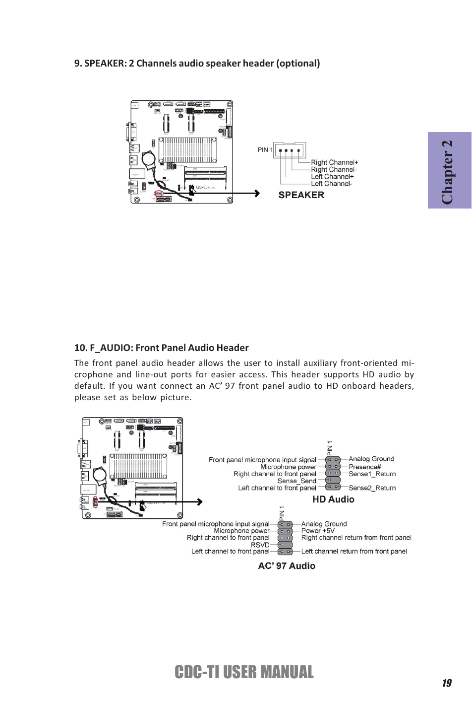 Cdc-ti user manual, Chapter 2 | Elitegroup CDC-TI (V1.0A) User Manual | Page 23 / 64