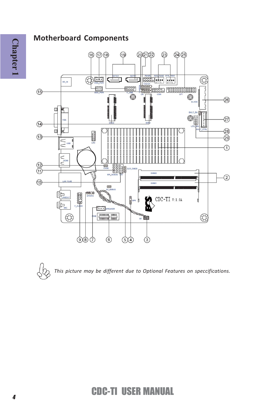 Cdc-ti user manual, Chapter 1 | Elitegroup CDC-TI (V1.0A) User Manual | Page 8 / 64