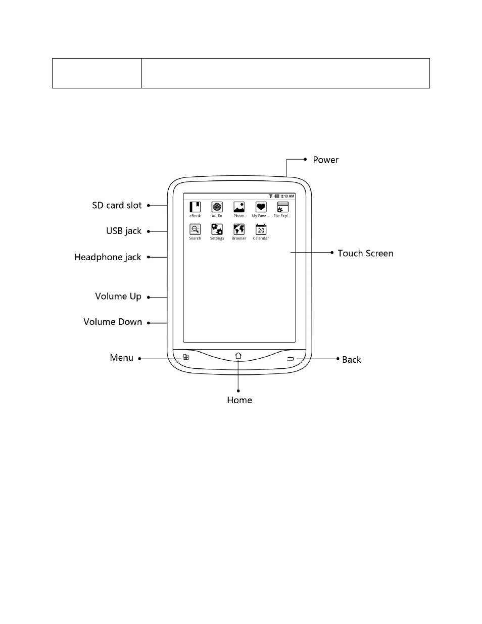 2 control placement, Control placement | Elitegroup EB-800C User Manual | Page 11 / 115