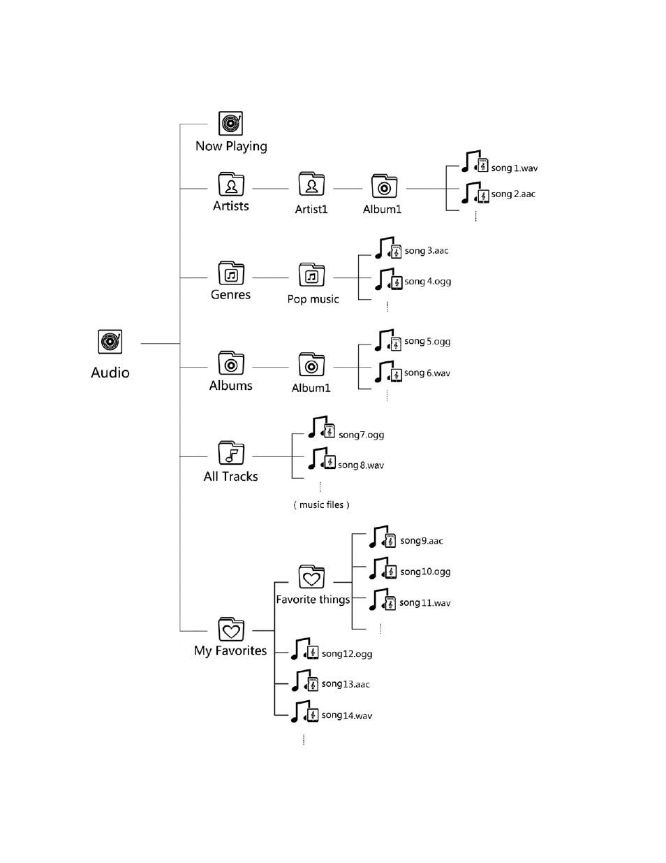 Elitegroup EB-800C User Manual | Page 64 / 115