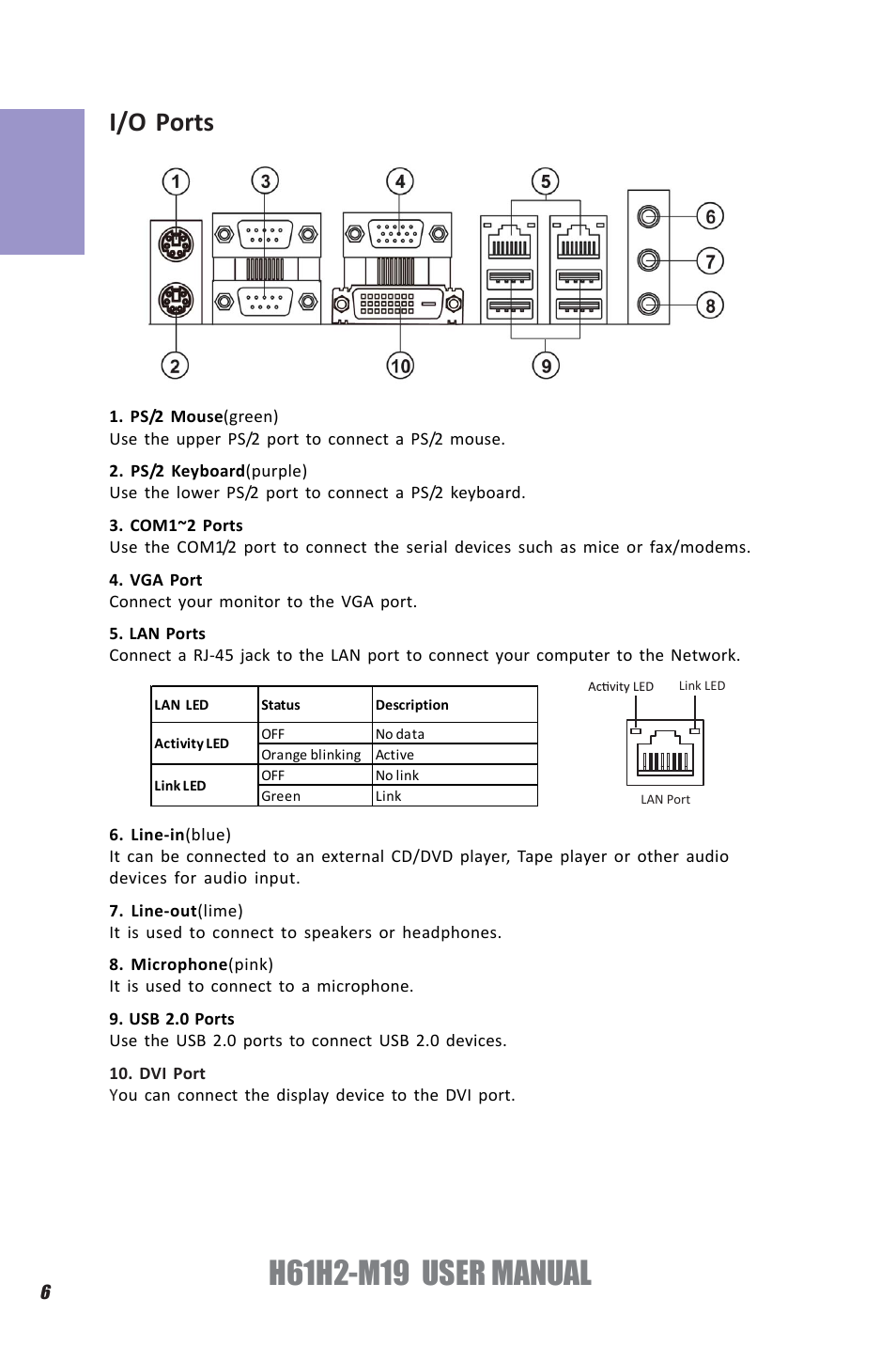 Chapter 1, I/o ports | Elitegroup H61H2-M19 (V1.0) User Manual | Page 10 / 88