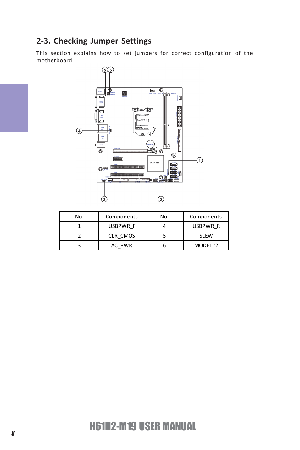 Chapter 2, 3. checking jumper settings | Elitegroup H61H2-M19 (V1.0) User Manual | Page 12 / 88