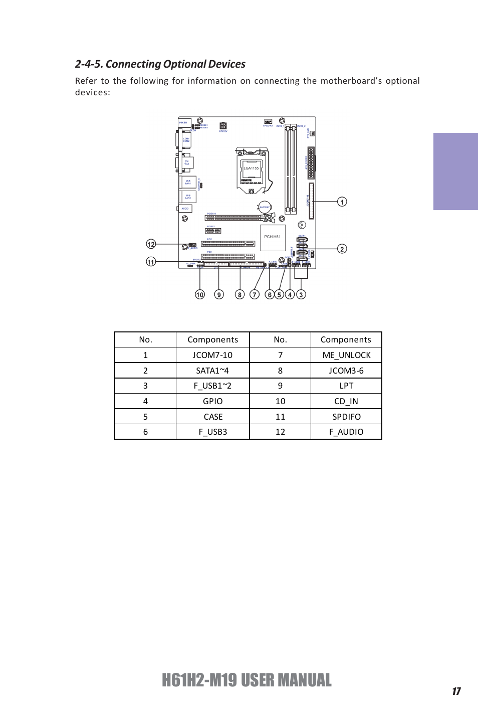 Chapter 2, 4-5. connecting optional devices | Elitegroup H61H2-M19 (V1.0) User Manual | Page 21 / 88