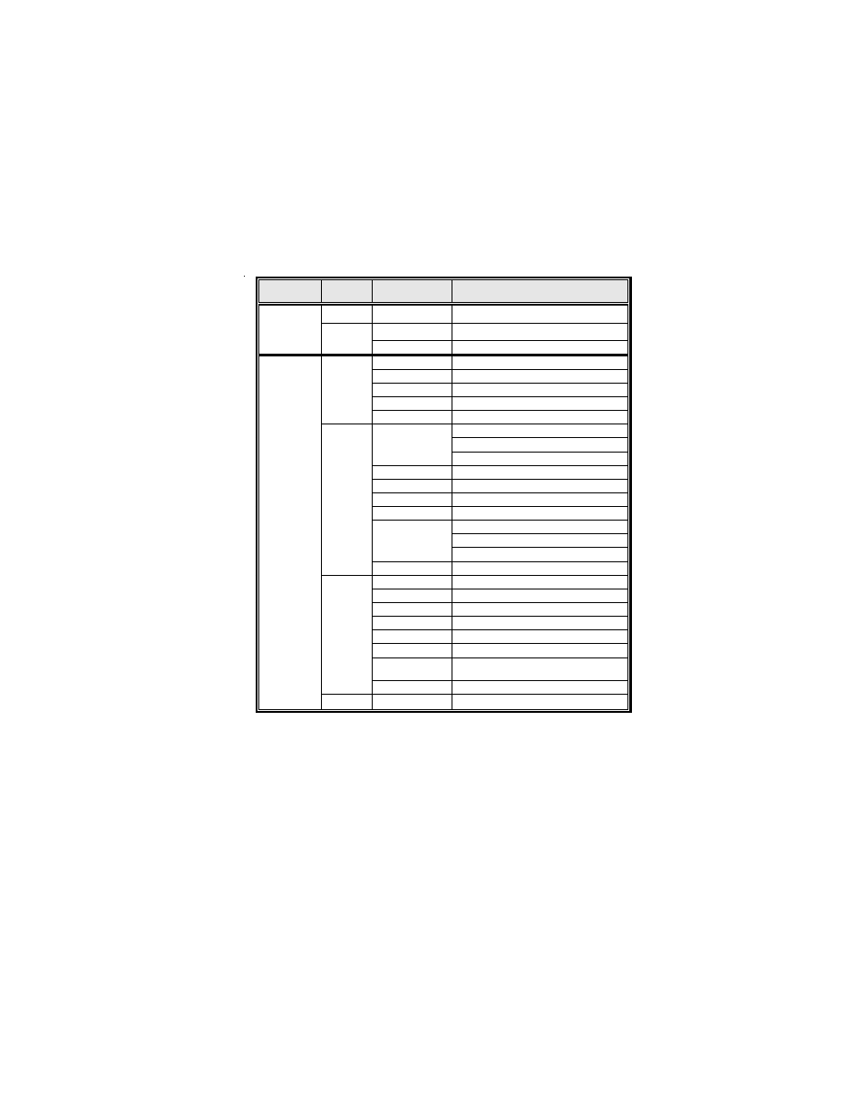 Installing the motherboard, Type size vendor module name | Elitegroup 945GSED-I (V1.0) User Manual | Page 17 / 54