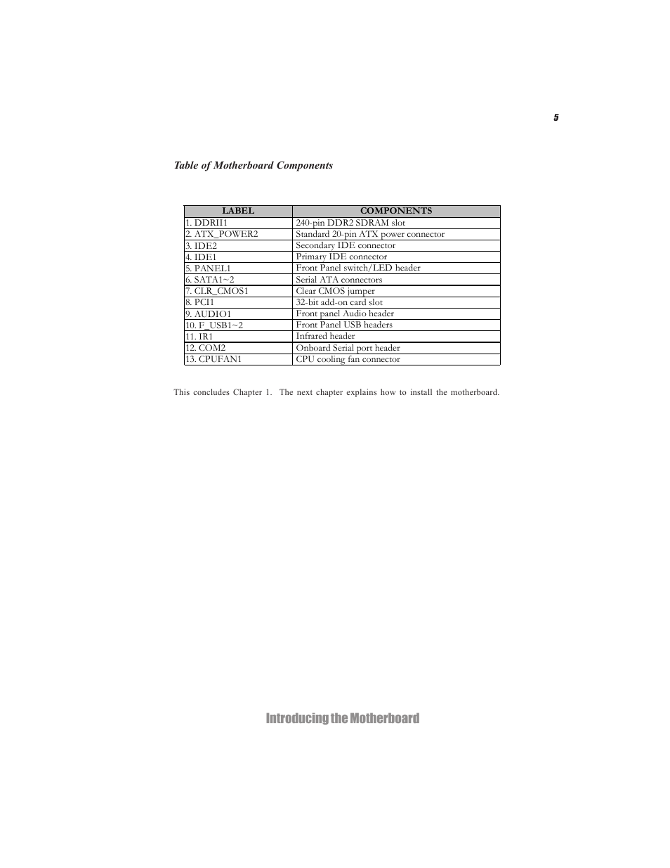 Introducing the motherboard | Elitegroup C7VCM2 (V1.0) User Manual | Page 11 / 56