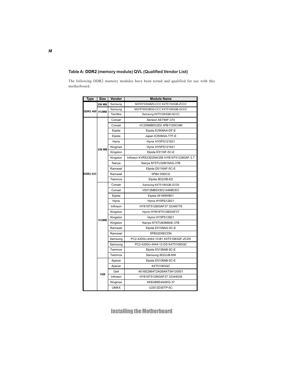 Installing the motherboard | Elitegroup C7VCM2 (V1.0) User Manual | Page 20 / 56