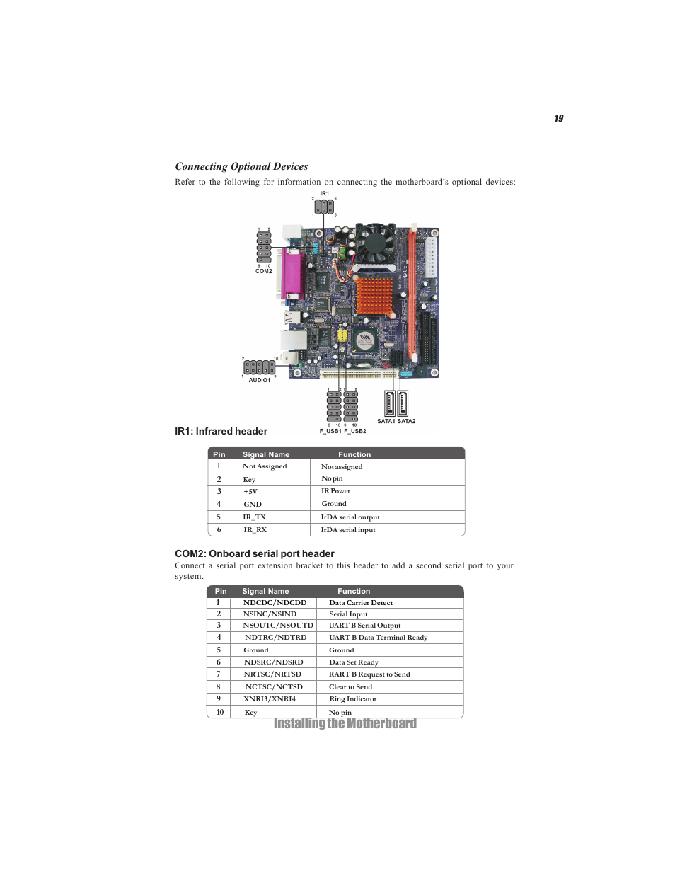 Installing the motherboard, Connecting optional devices | Elitegroup C7VCM2 (V1.0) User Manual | Page 25 / 56