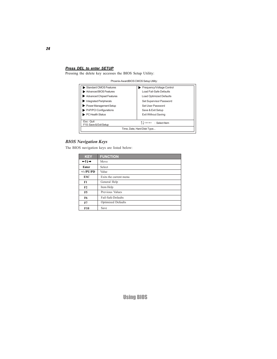 Using bios, Bios navigation keys | Elitegroup C7VCM2 (V1.0) User Manual | Page 30 / 56