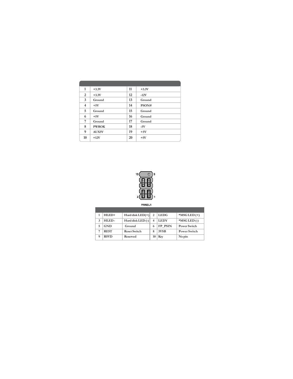 Installing the motherboard, Front panel header | Elitegroup ST945GM (V1.0) User Manual | Page 17 / 48