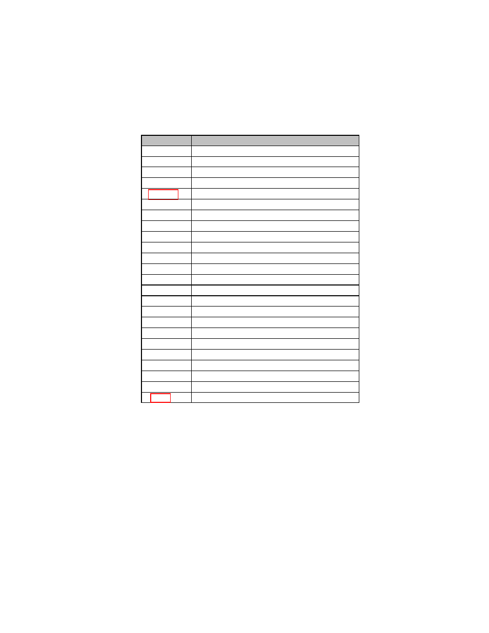Introducing the motherboard, Table of motherboard components | Elitegroup PMI8M (V2.0) User Manual | Page 11 / 52