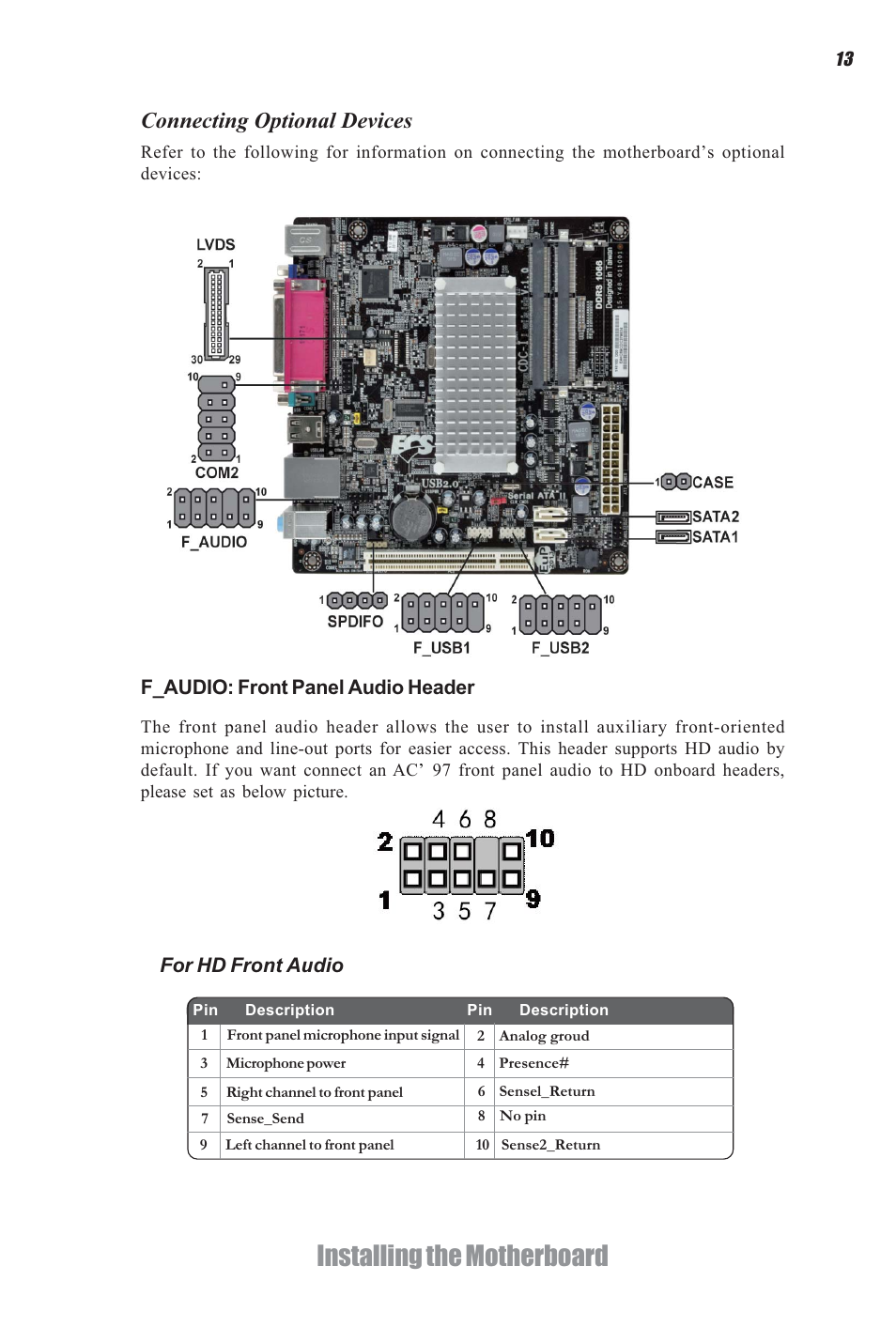Installing the motherboard, Connecting optional devices | Elitegroup CDC-I (V1.0) User Manual | Page 17 / 56