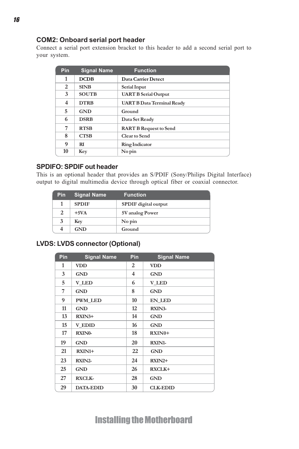 Installing the motherboard, Com2: onboard serial port header, Spdifo: spdif out header | Lvds: lvds connector (optional) | Elitegroup CDC-I (V1.0) User Manual | Page 20 / 56