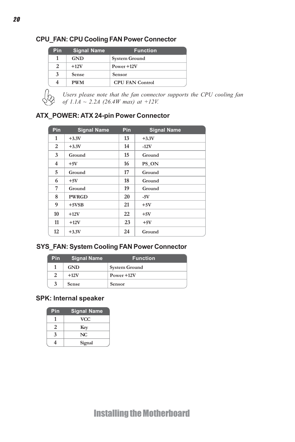 Installing the motherboard | Elitegroup CDC-I (V1.0) User Manual | Page 24 / 56