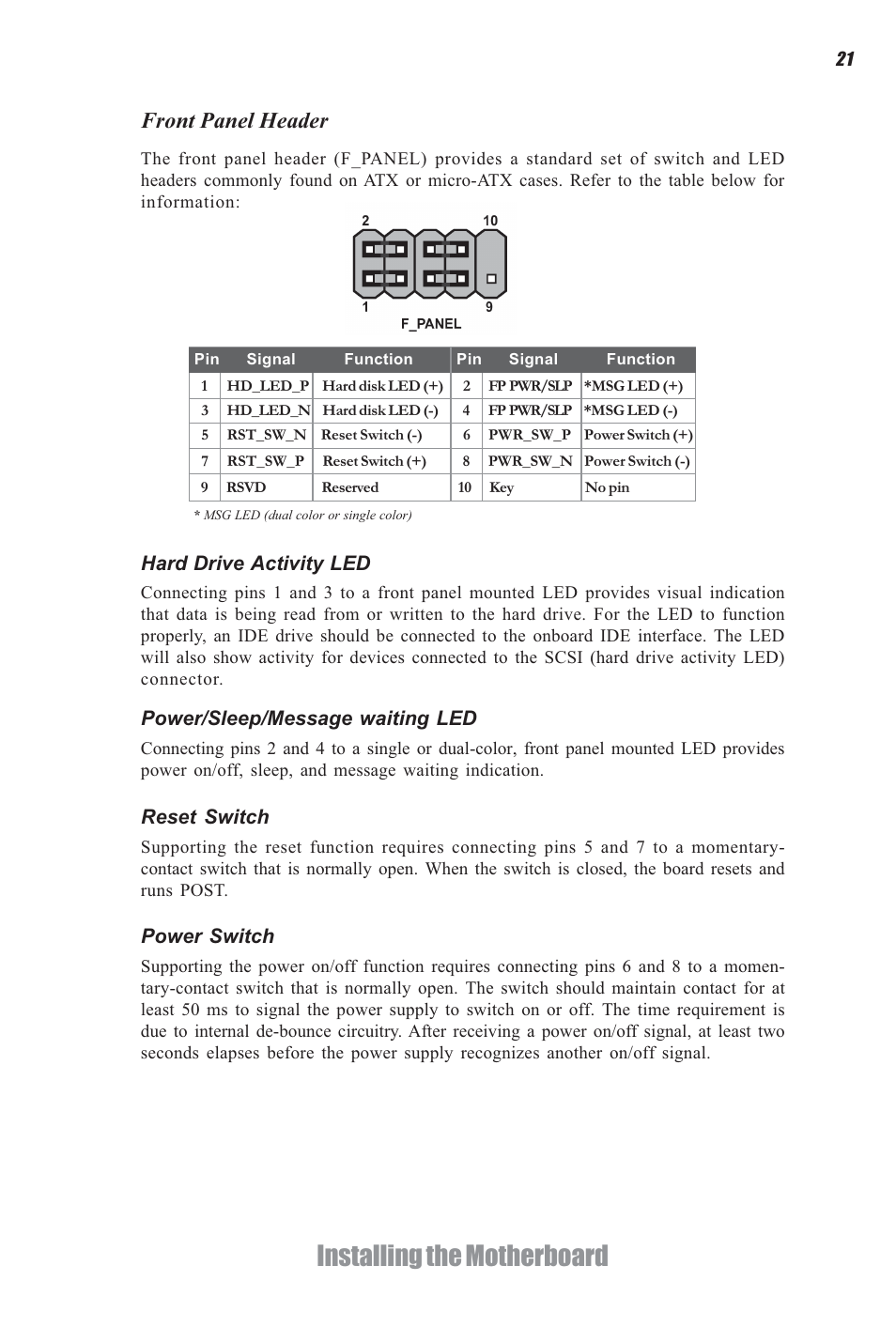 Installing the motherboard, Front panel header, Power/sleep/message waiting led | Hard drive activity led, Power switch, Reset switch | Elitegroup CDC-I (V1.0) User Manual | Page 25 / 56