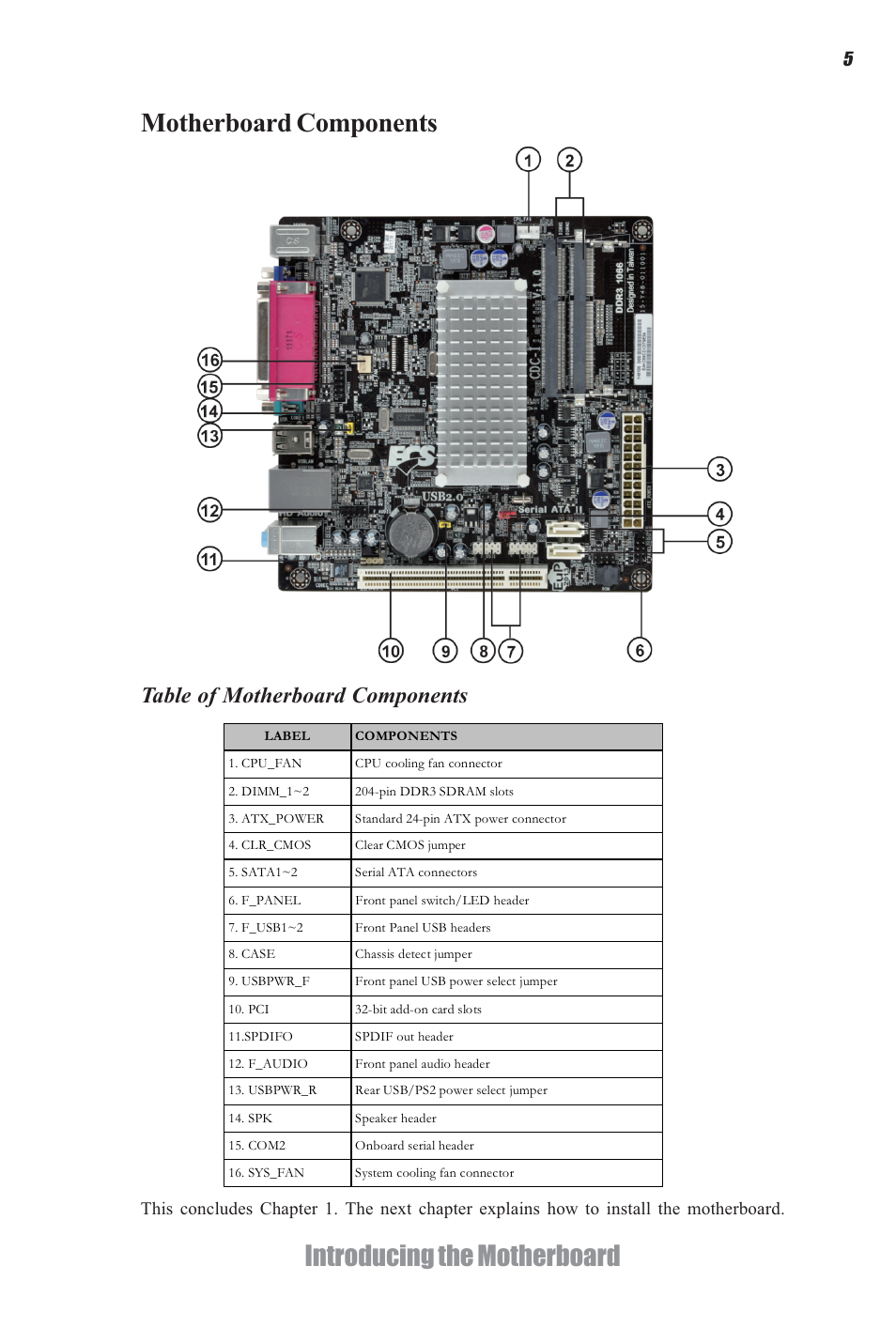 Introducing the motherboard motherboard components, Table of motherboard components | Elitegroup CDC-I (V1.0) User Manual | Page 9 / 56