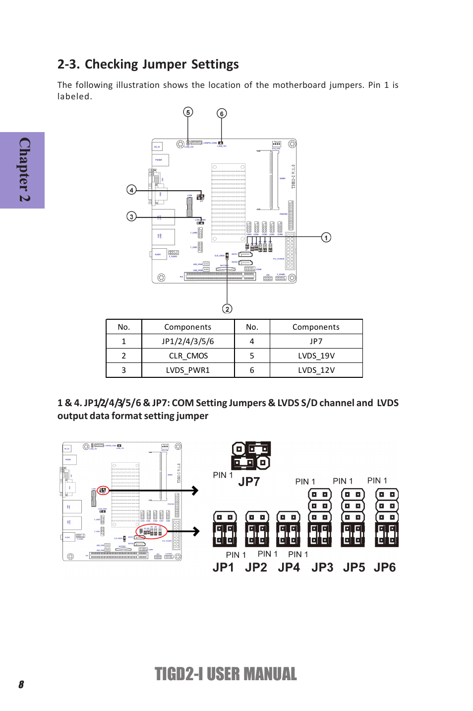 Tigd2-i user manual, Chapter 2, 3. checking jumper settings | Elitegroup TIGD2-I (V1.0) User Manual | Page 12 / 54