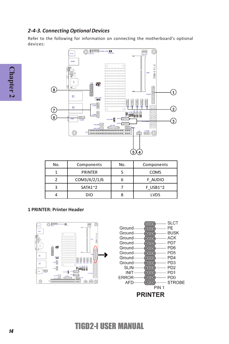 Tigd2-i user manual, Chapter 2, 4-3. connecting optional devices | Elitegroup TIGD2-I (V1.0) User Manual | Page 18 / 54