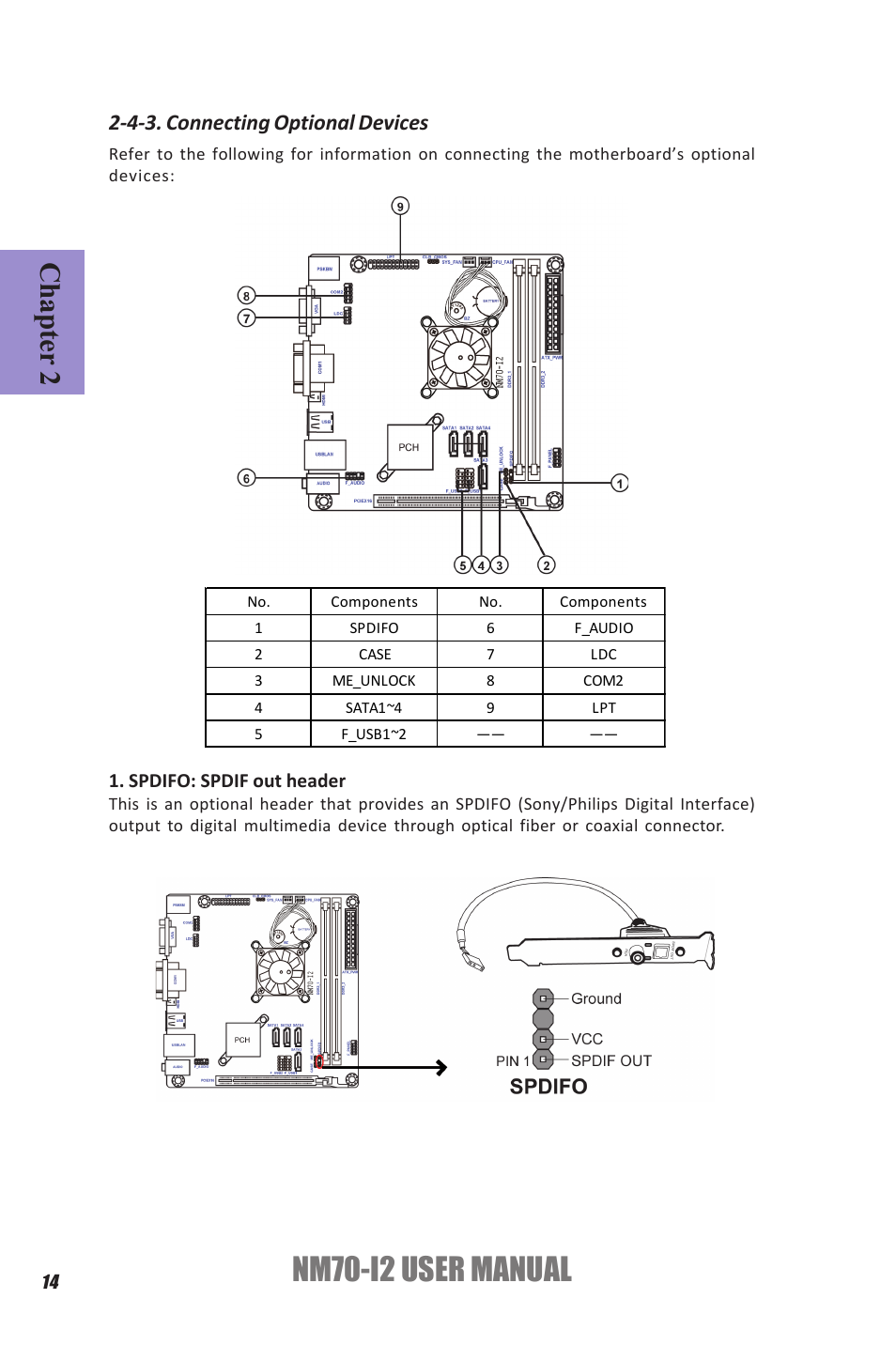 Nm70-i2 user manual, Chapter 2, 4-3. connecting optional devices | Elitegroup NM70-I2 (V1.0) User Manual | Page 18 / 66