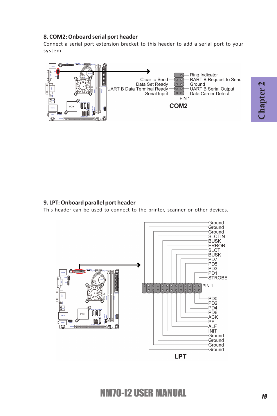 Nm70-i2 user manual, Chapter 2 | Elitegroup NM70-I2 (V1.0) User Manual | Page 23 / 66