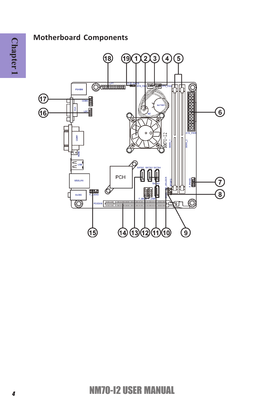 Nm70-i2 user manual | Elitegroup NM70-I2 (V1.0) User Manual | Page 8 / 66