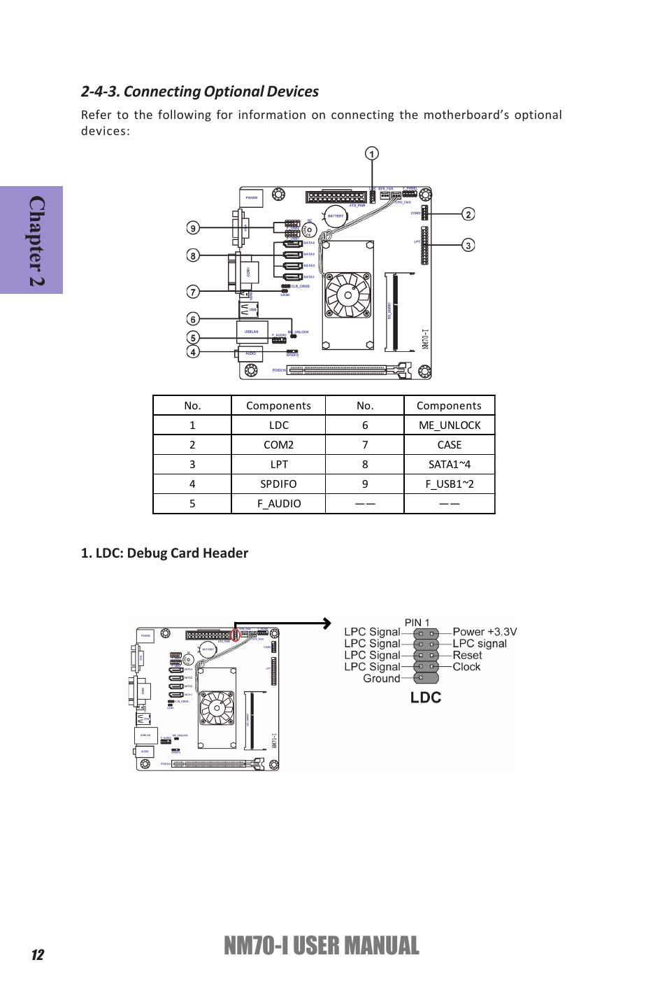 Nm70-i user manual, Chapter 2, 4-3. connecting optional devices | Elitegroup NM70-I (V1.0) User Manual | Page 16 / 64