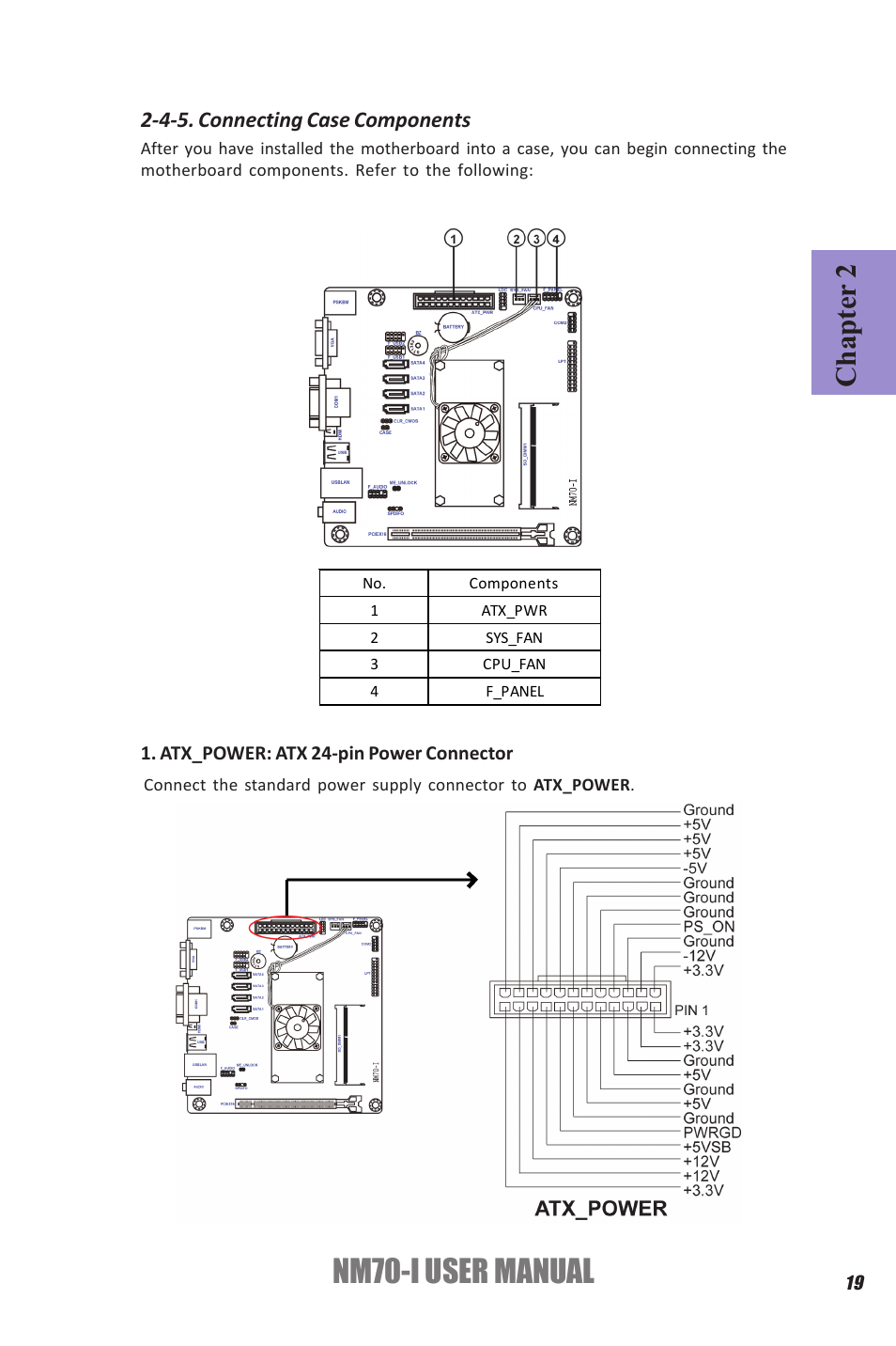 Nm70-i user manual, Chapter 2, 4-5. connecting case components | Elitegroup NM70-I (V1.0) User Manual | Page 23 / 64