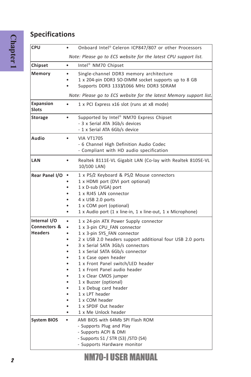 Nm70-i user manual, Chapter 1, Specifications | Elitegroup NM70-I (V1.0) User Manual | Page 6 / 64
