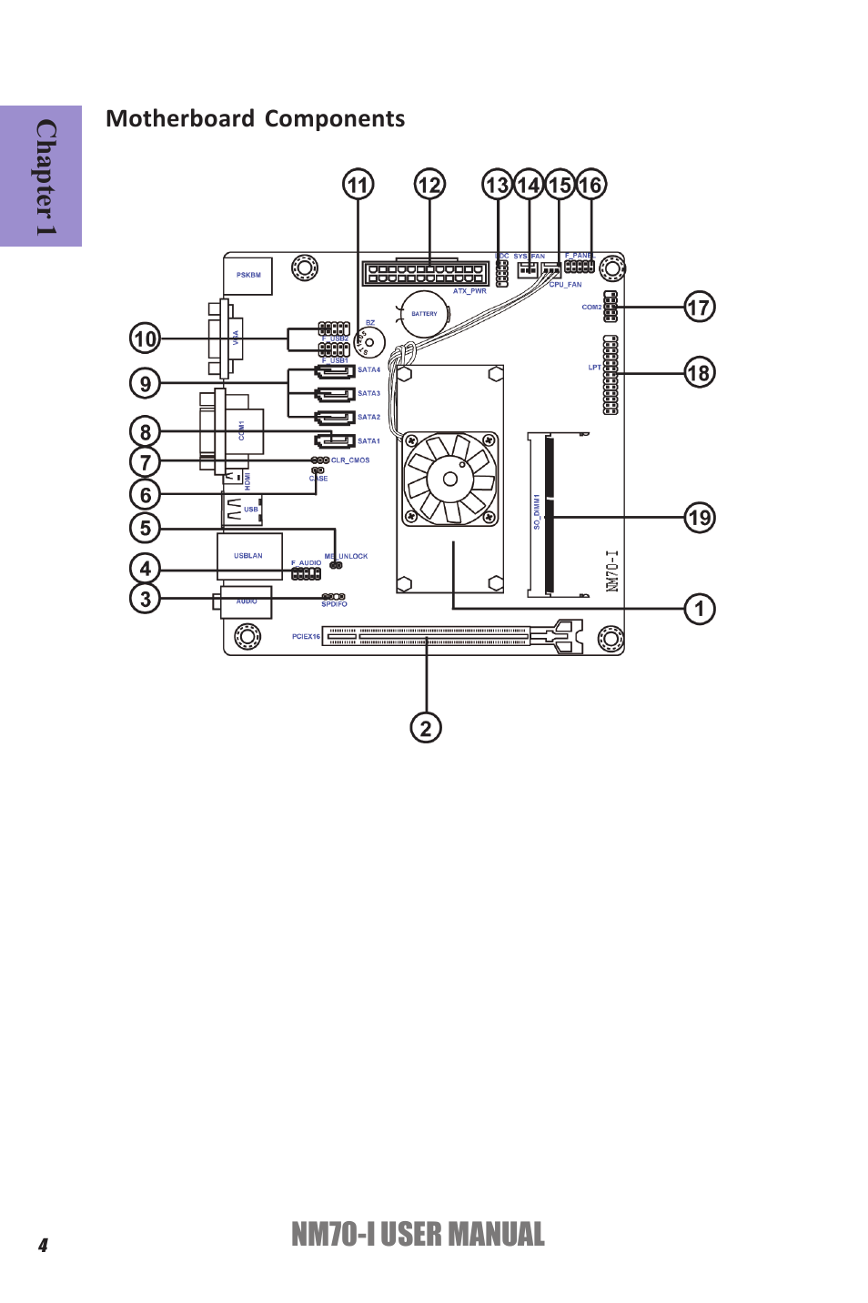Nm70-i user manual | Elitegroup NM70-I (V1.0) User Manual | Page 8 / 64