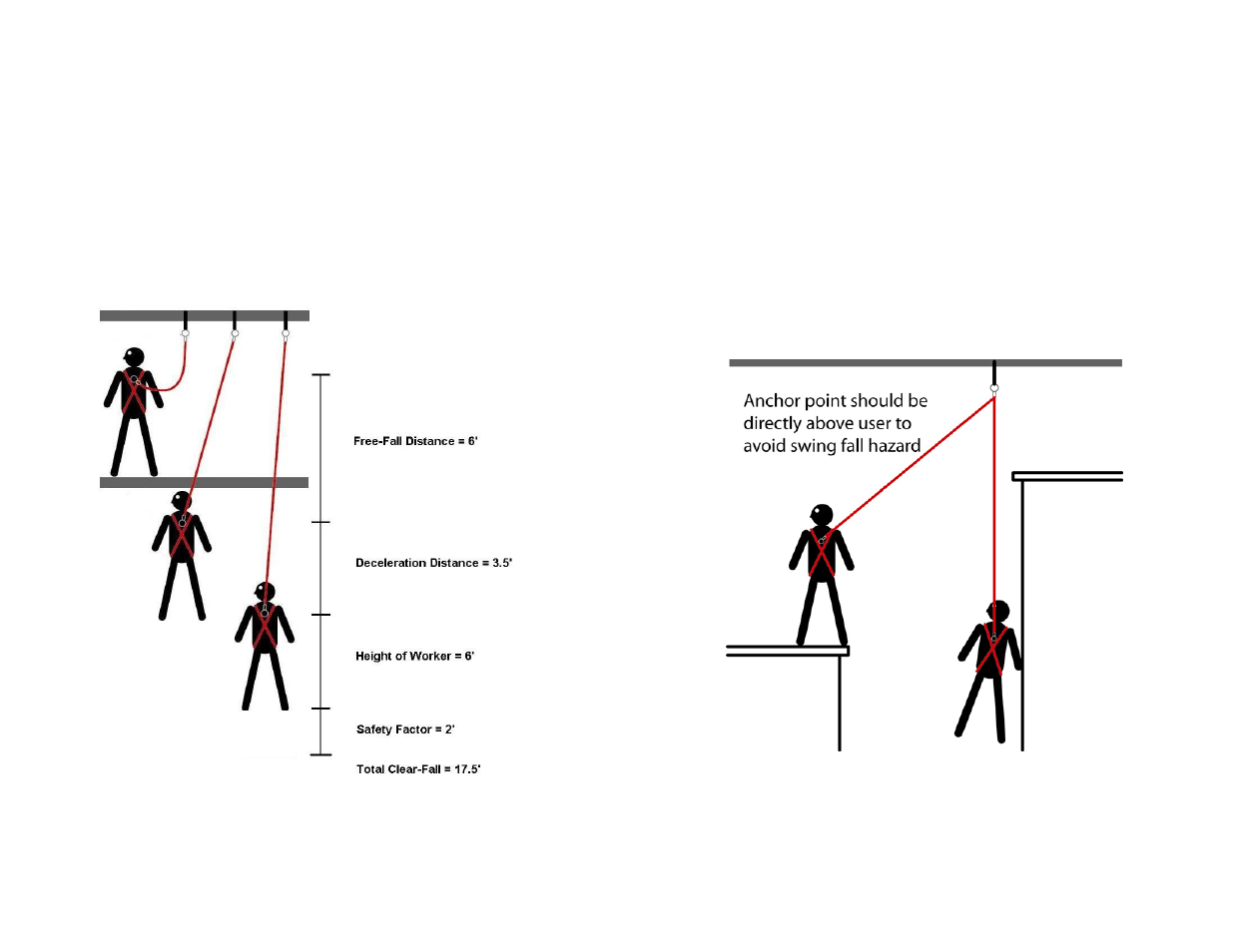 FallTech Beam Anchors User Manual | Page 6 / 48