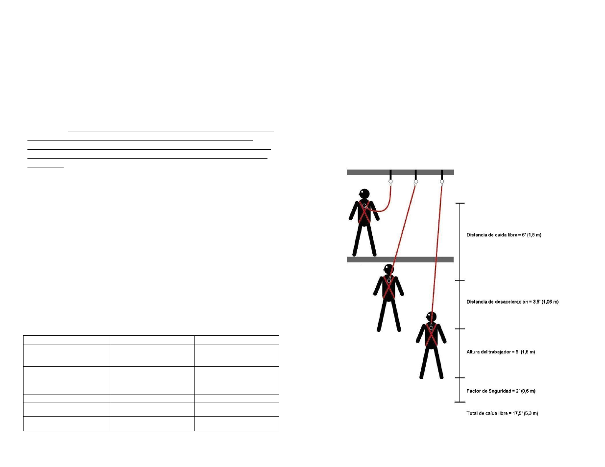 FallTech Sling Anchors User Manual | Page 31 / 52