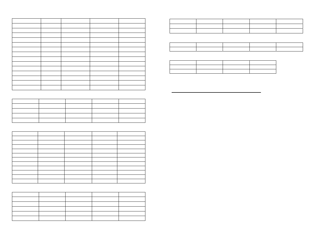 FallTech 7016PC User Manual | Page 21 / 52