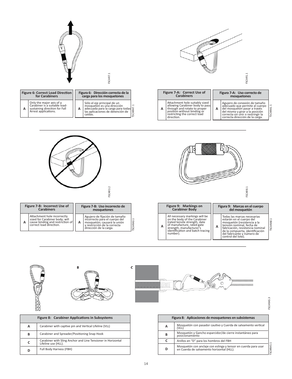FallTech 8447A User Manual | Page 14 / 15