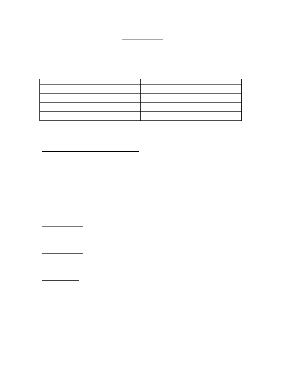 3 product listing | FallTech 83663 User Manual | Page 3 / 48