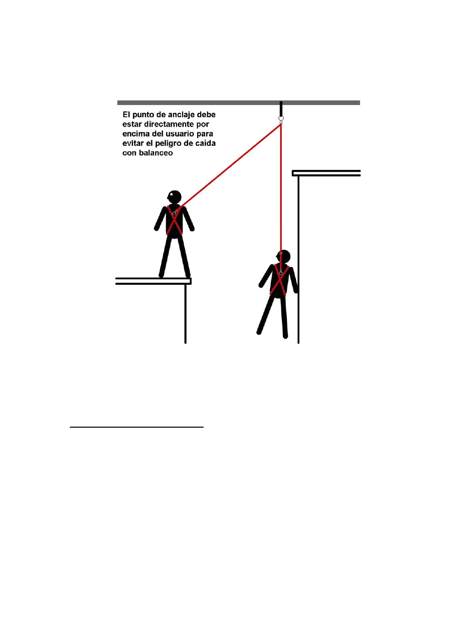 FallTech 83663 User Manual | Page 32 / 48