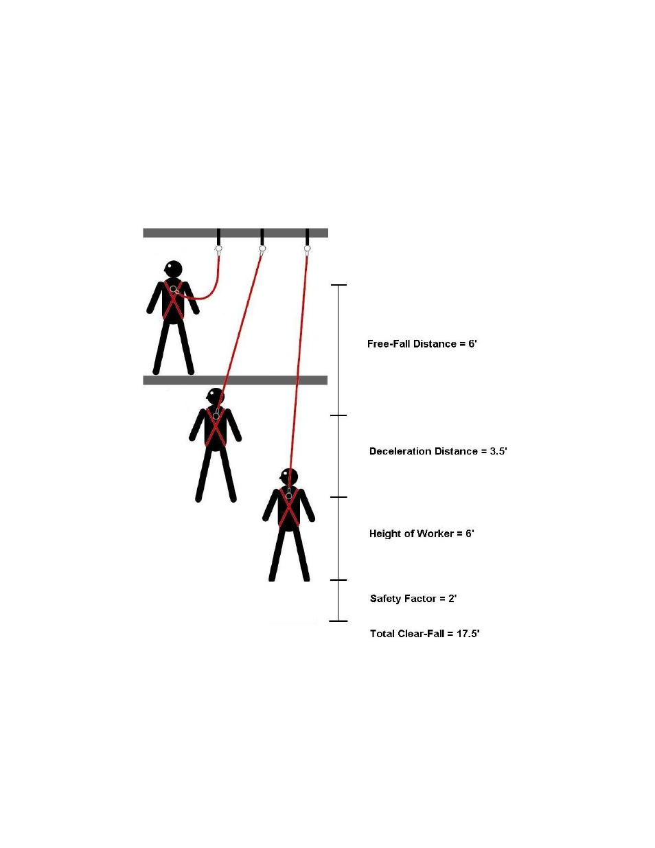 FallTech 83663 User Manual | Page 8 / 48