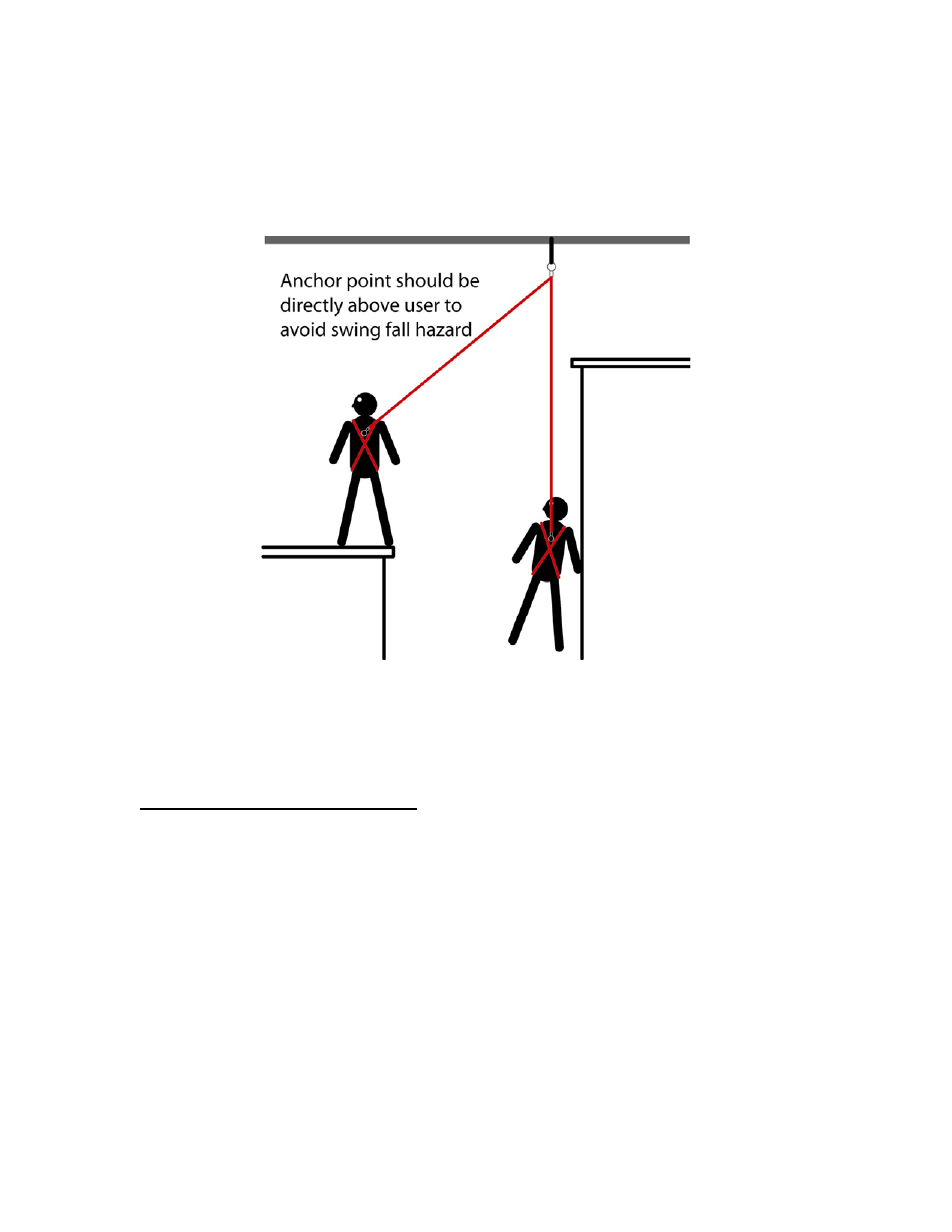FallTech 83663 User Manual | Page 9 / 48