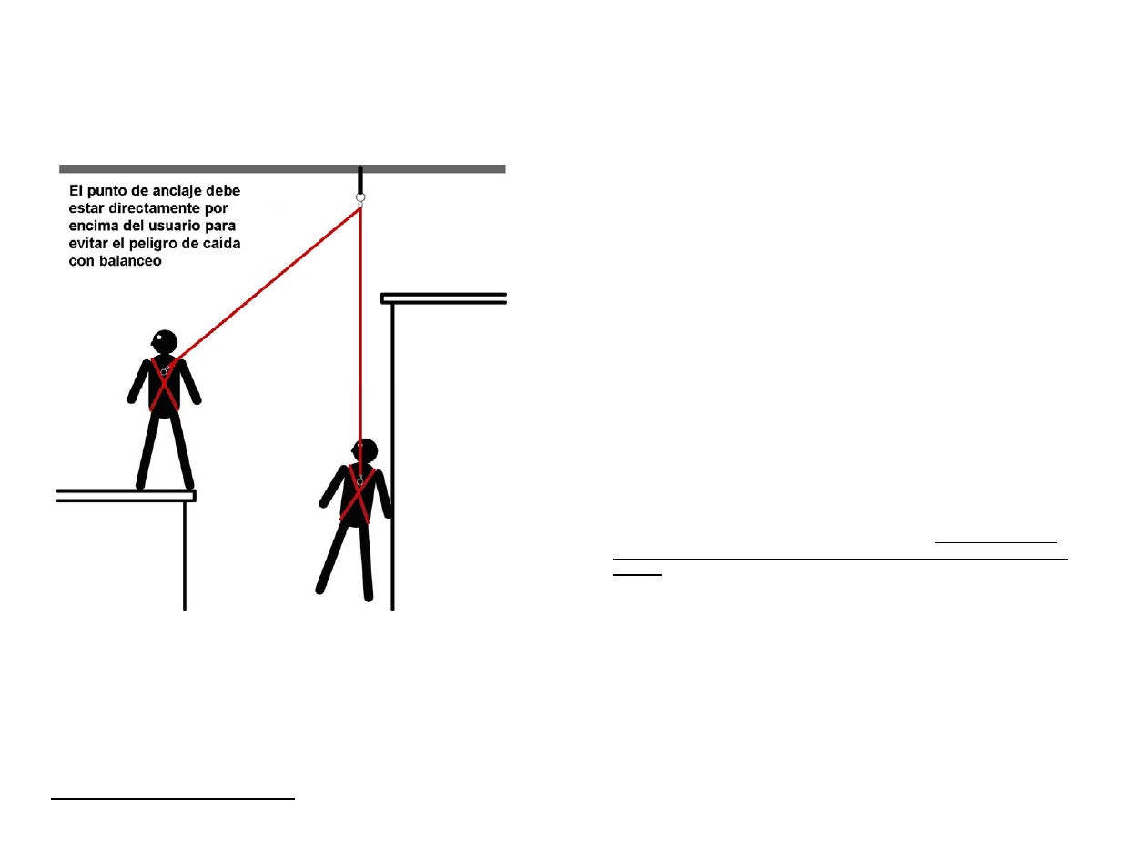 FallTech Contractor Series SRL’s User Manual | Page 23 / 36