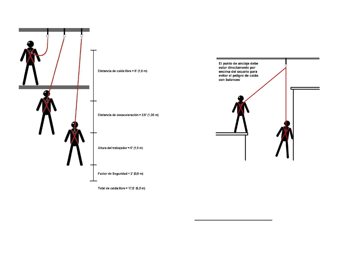 FallTech Web SRL’s User Manual | Page 25 / 40