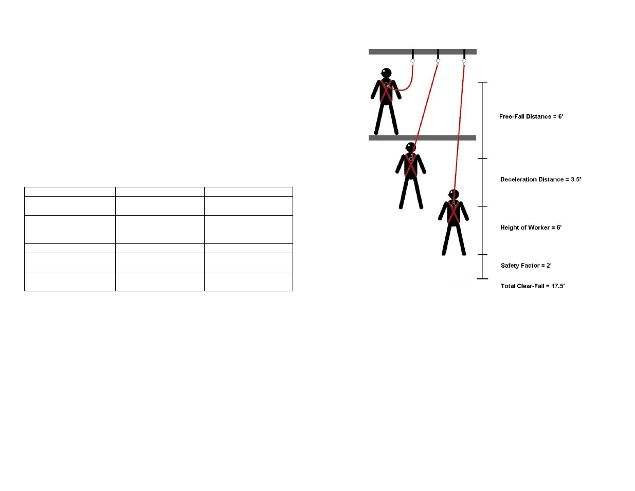 FallTech Web SRL’s User Manual | Page 6 / 40