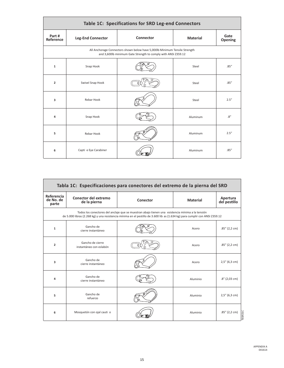 FallTech DuraTech 6' Single/Twin Self‐Retracting Device User Manual | Page 15 / 36