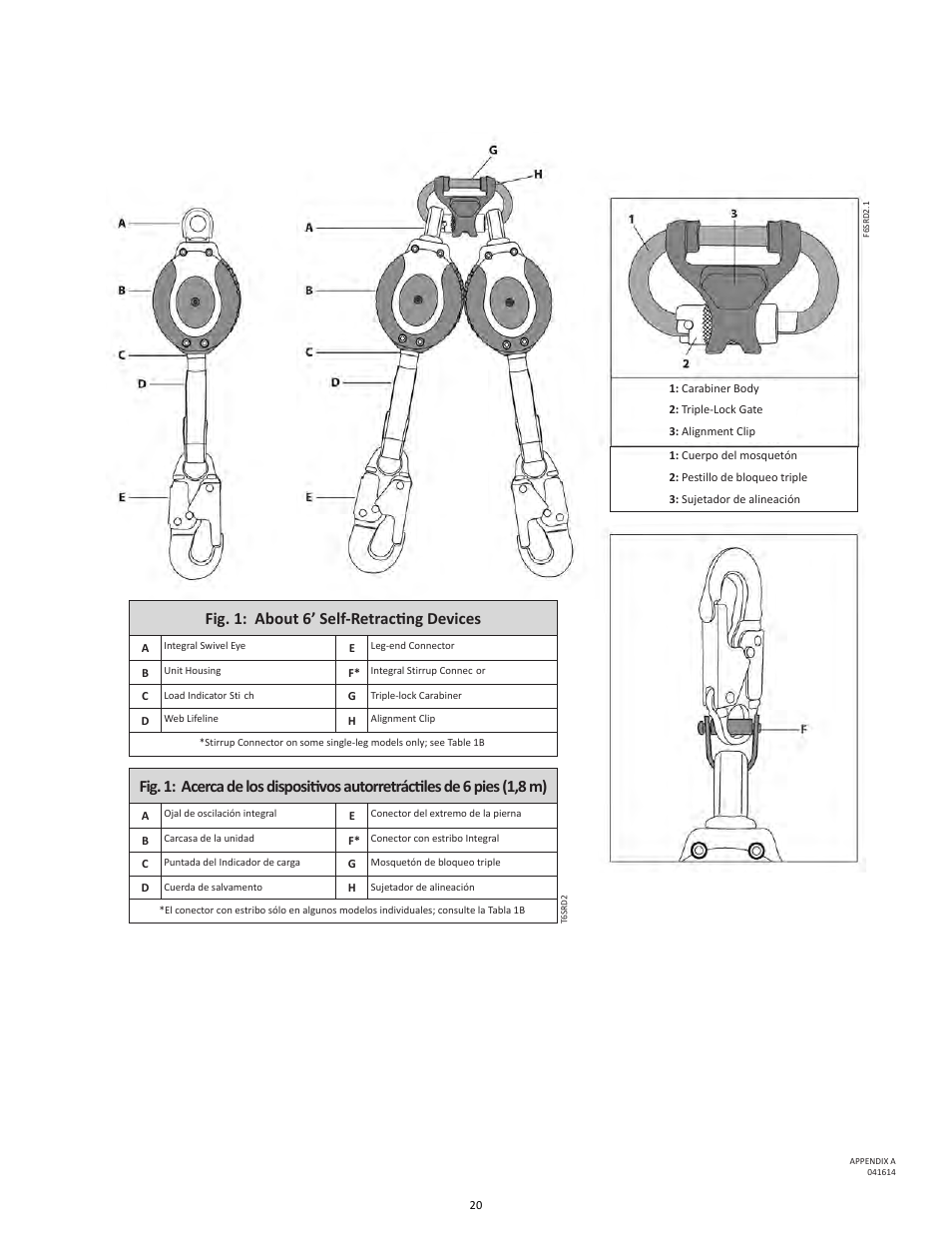 FallTech DuraTech 6' Single/Twin Self‐Retracting Device User Manual | Page 20 / 36