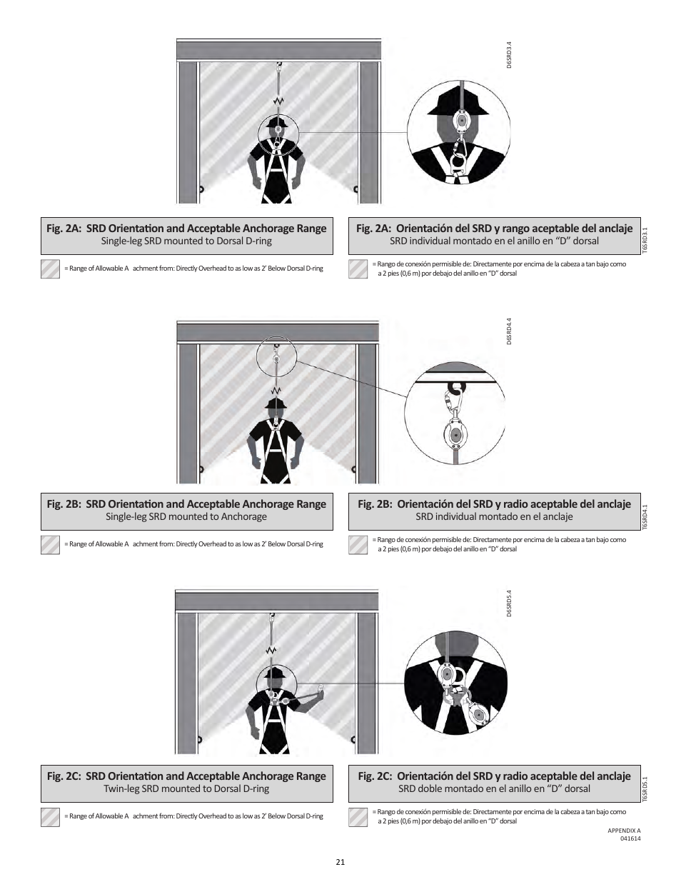 FallTech DuraTech 6' Single/Twin Self‐Retracting Device User Manual | Page 21 / 36